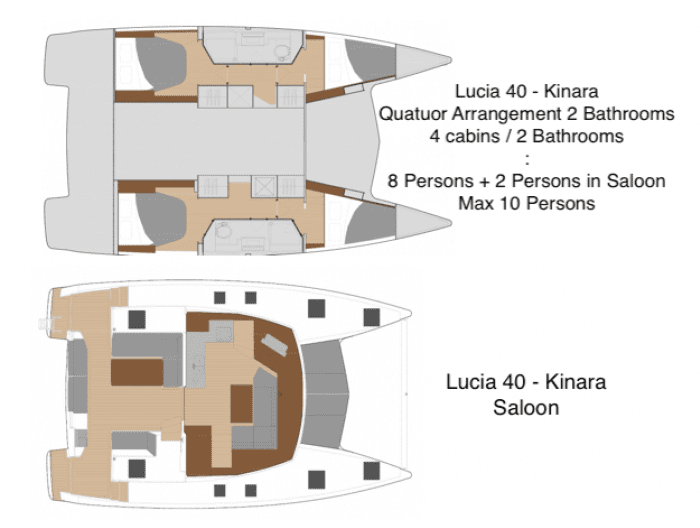 Fountain Pajot 40 layout