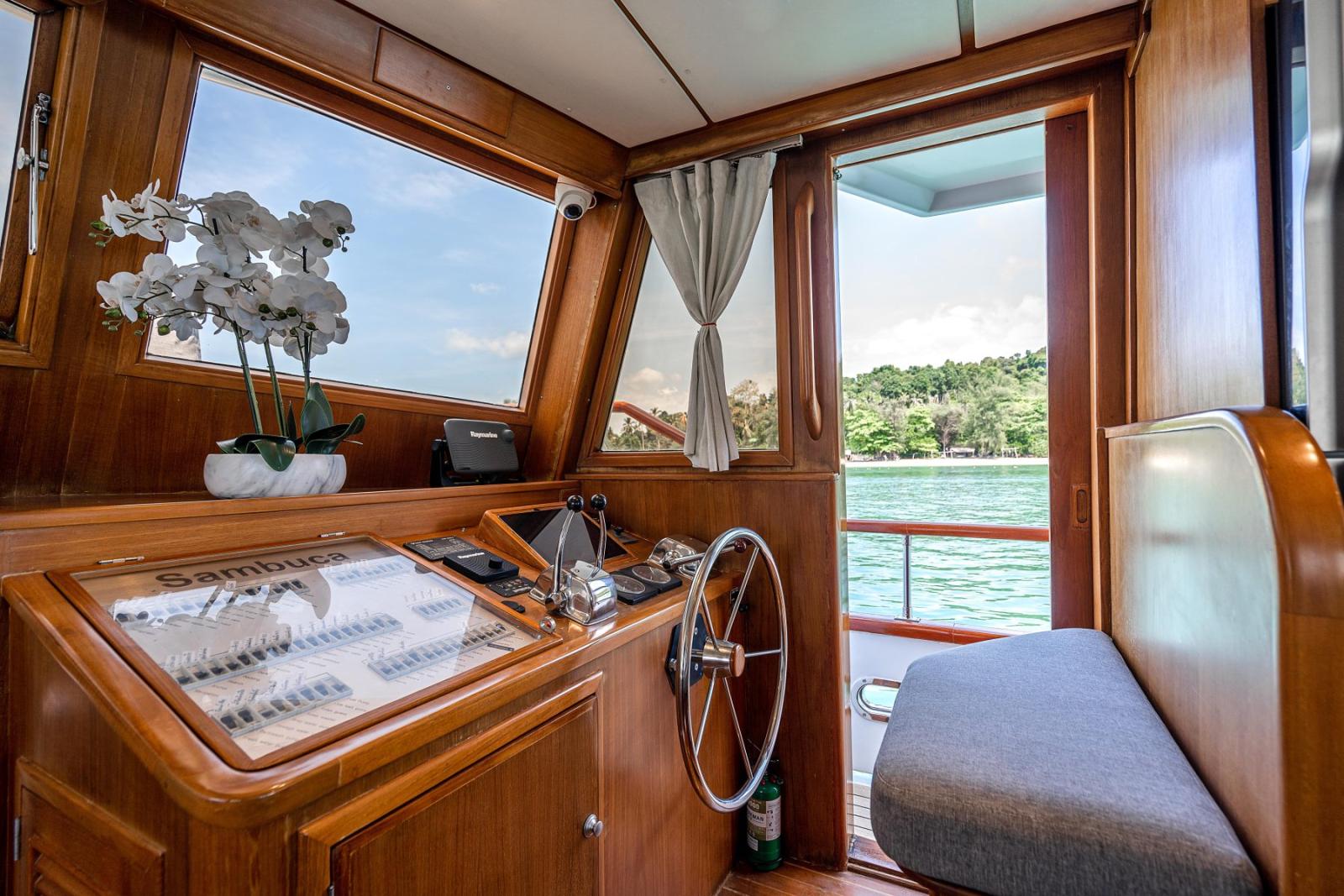 Grand Banks 53ft.