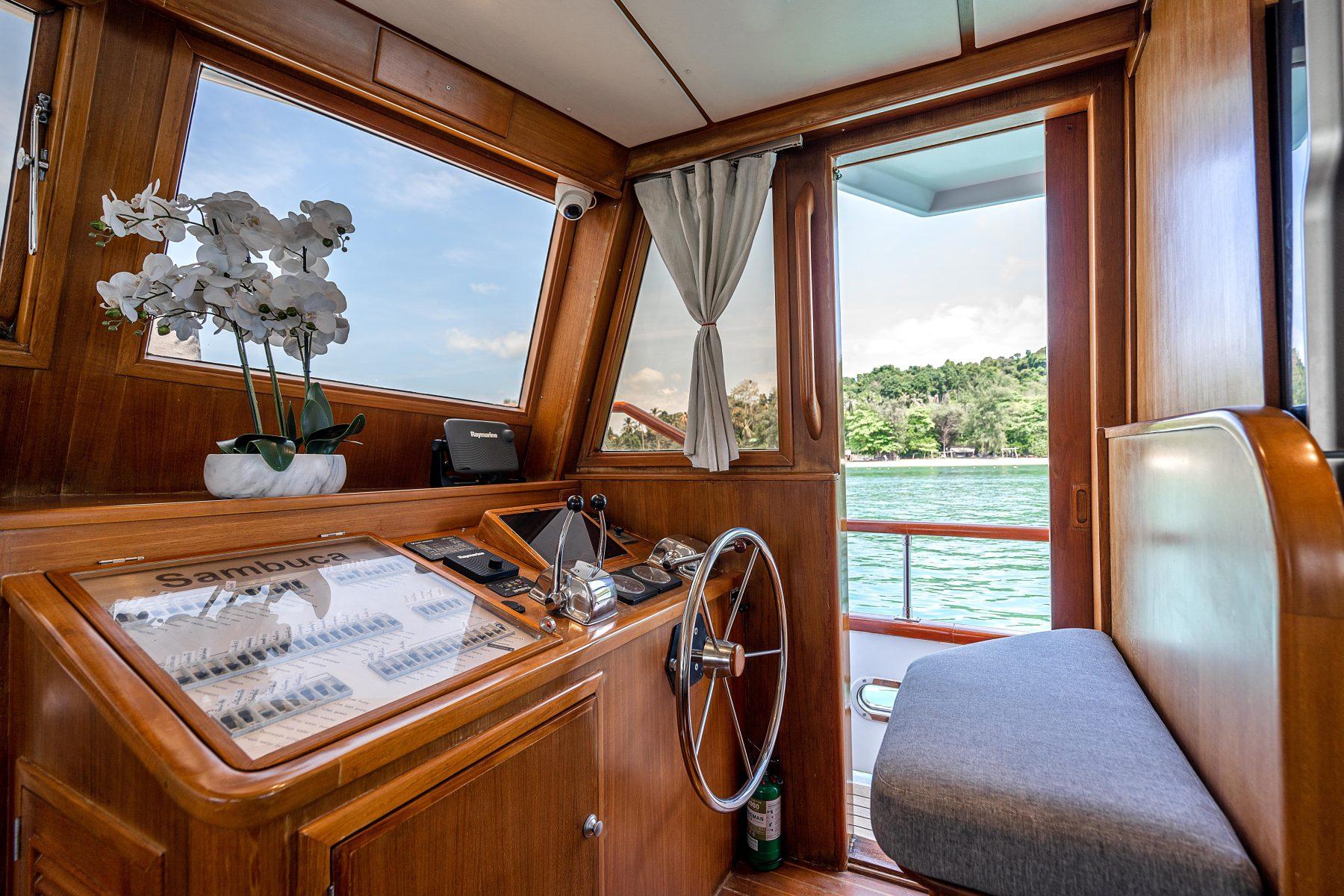 Grand Banks 53ft.