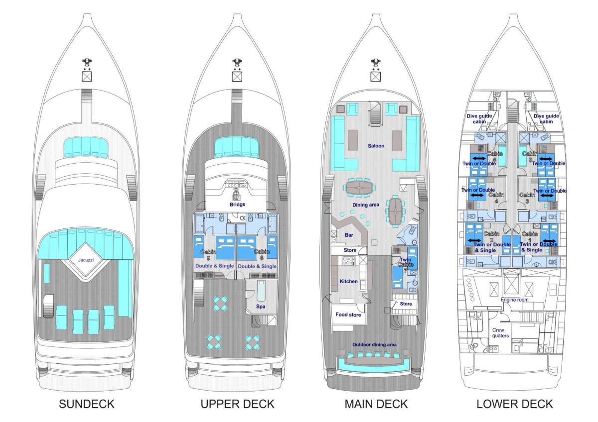 Hl33 layout
