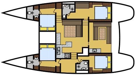 Meltemi layout