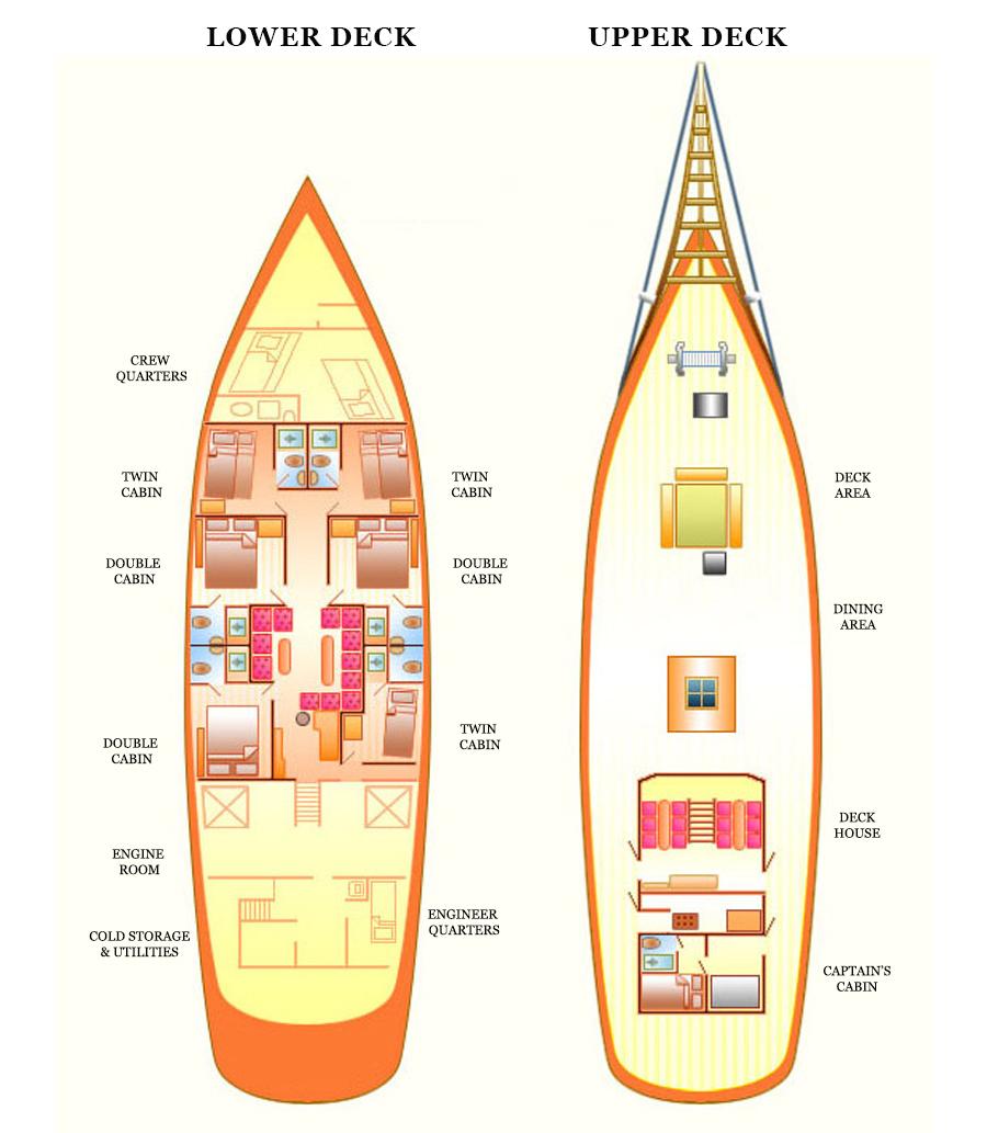 Raja Laut layout