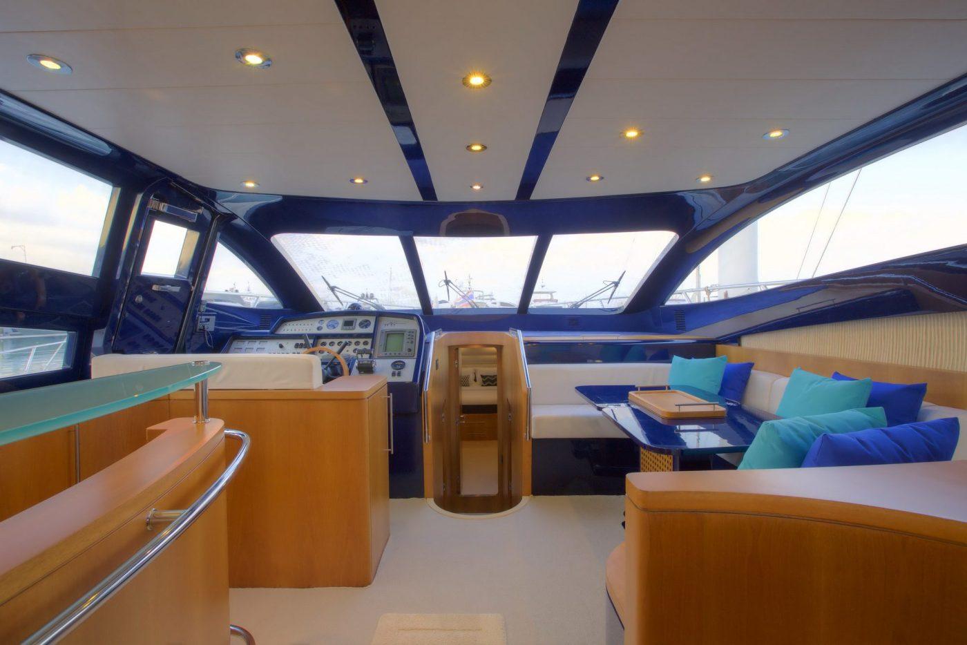 Riva 70 Dolce Vita