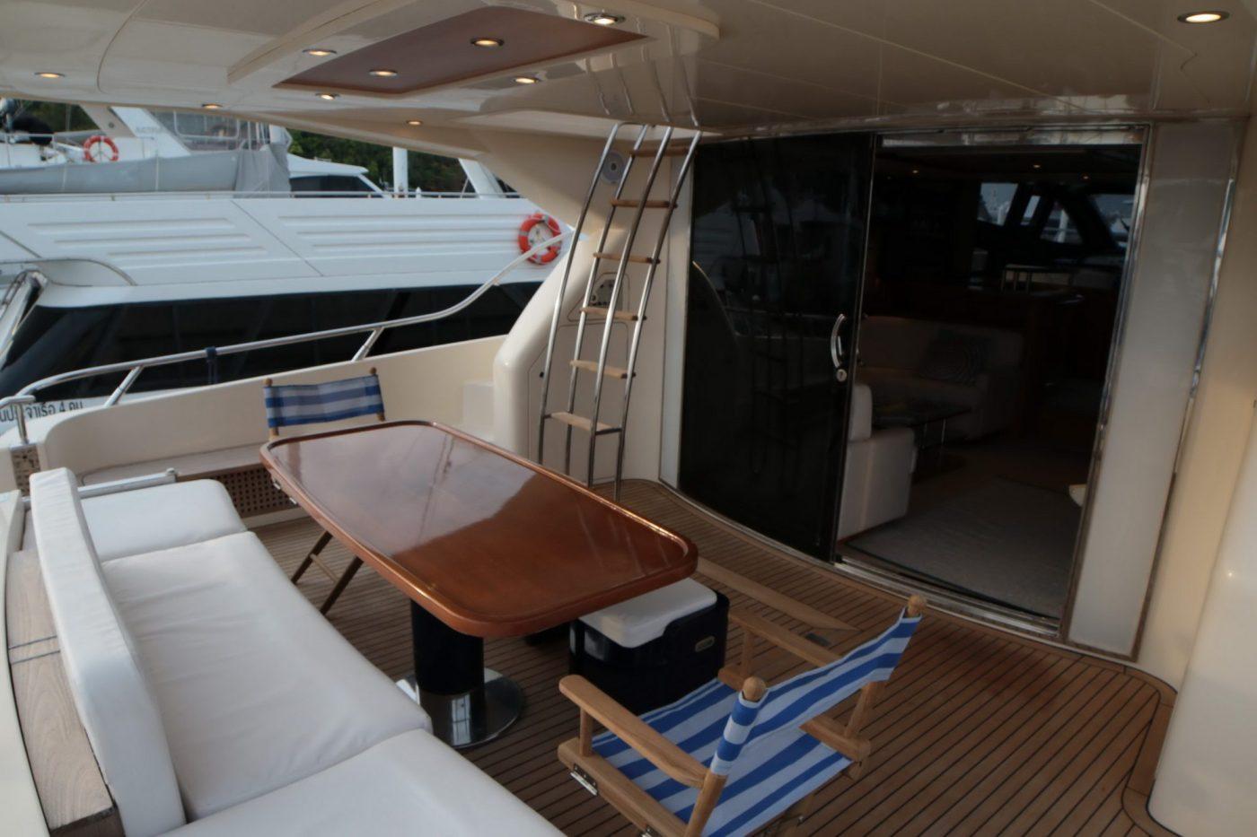 Riva 70 Dolce Vita